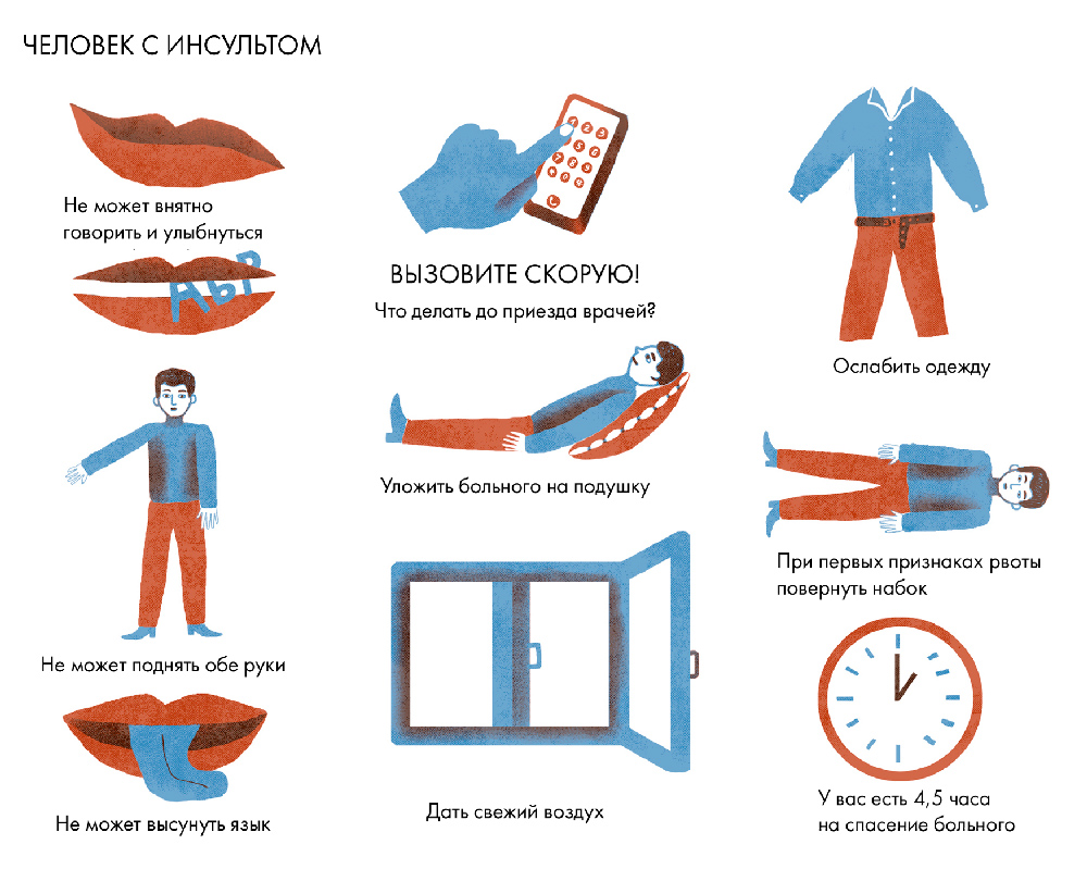 Первая помощь при инсульте